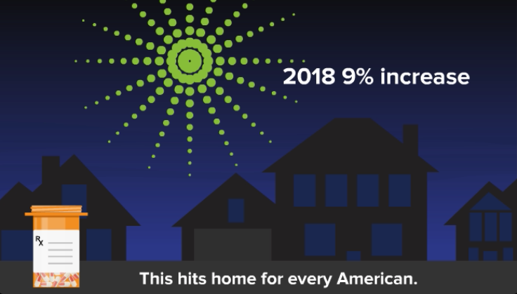 More fireworks from July price increases on prescription drugs More fireworks from July price increases on prescription drugs