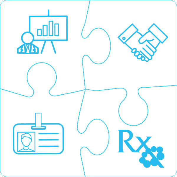 Consultant Relationship with RxSS Consultant Relationship with RxSS