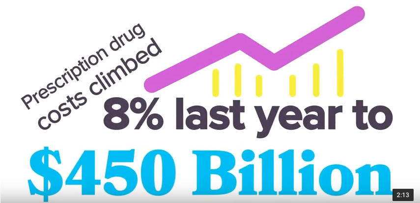 Rx Savings Solutions Year in Review Rx Savings Solutions Year in Review